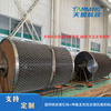 Tungsten carbide Teflon coating for round mesh