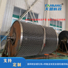 Tungsten carbide Teflon coating for round mesh